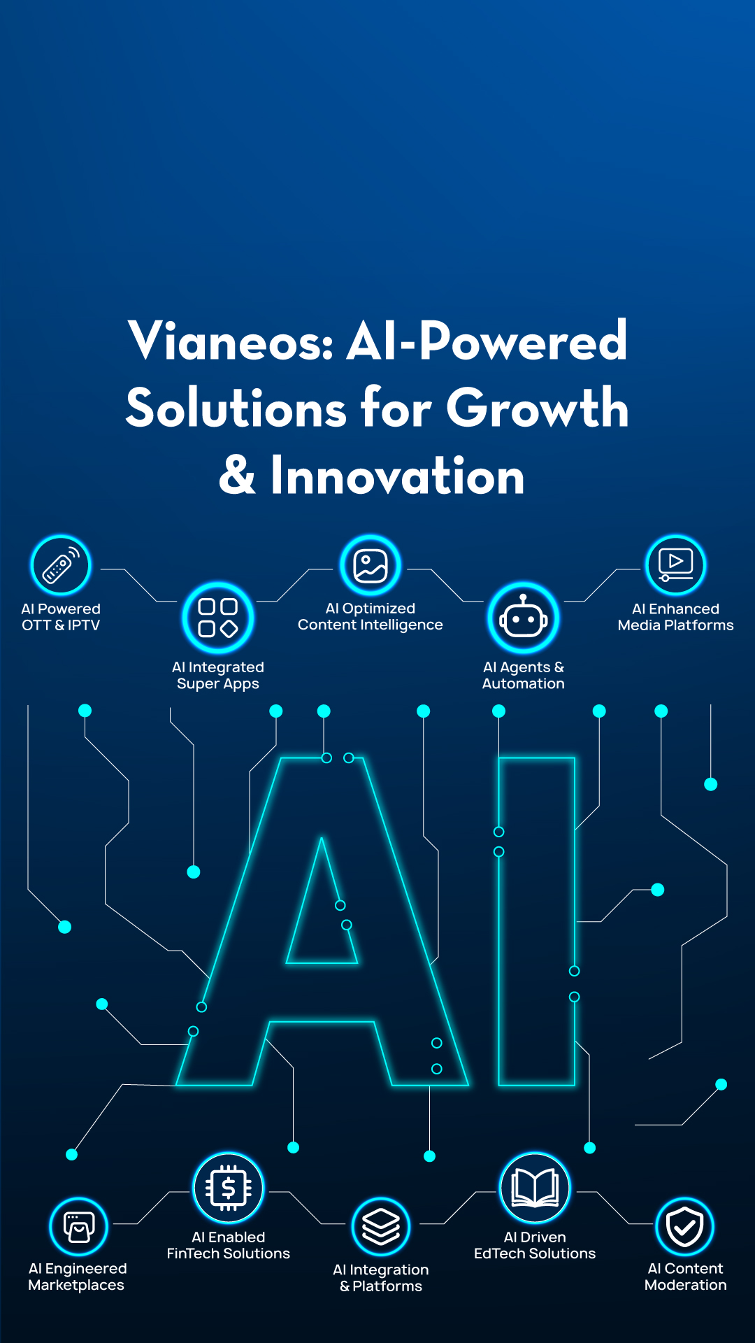 AI Slide