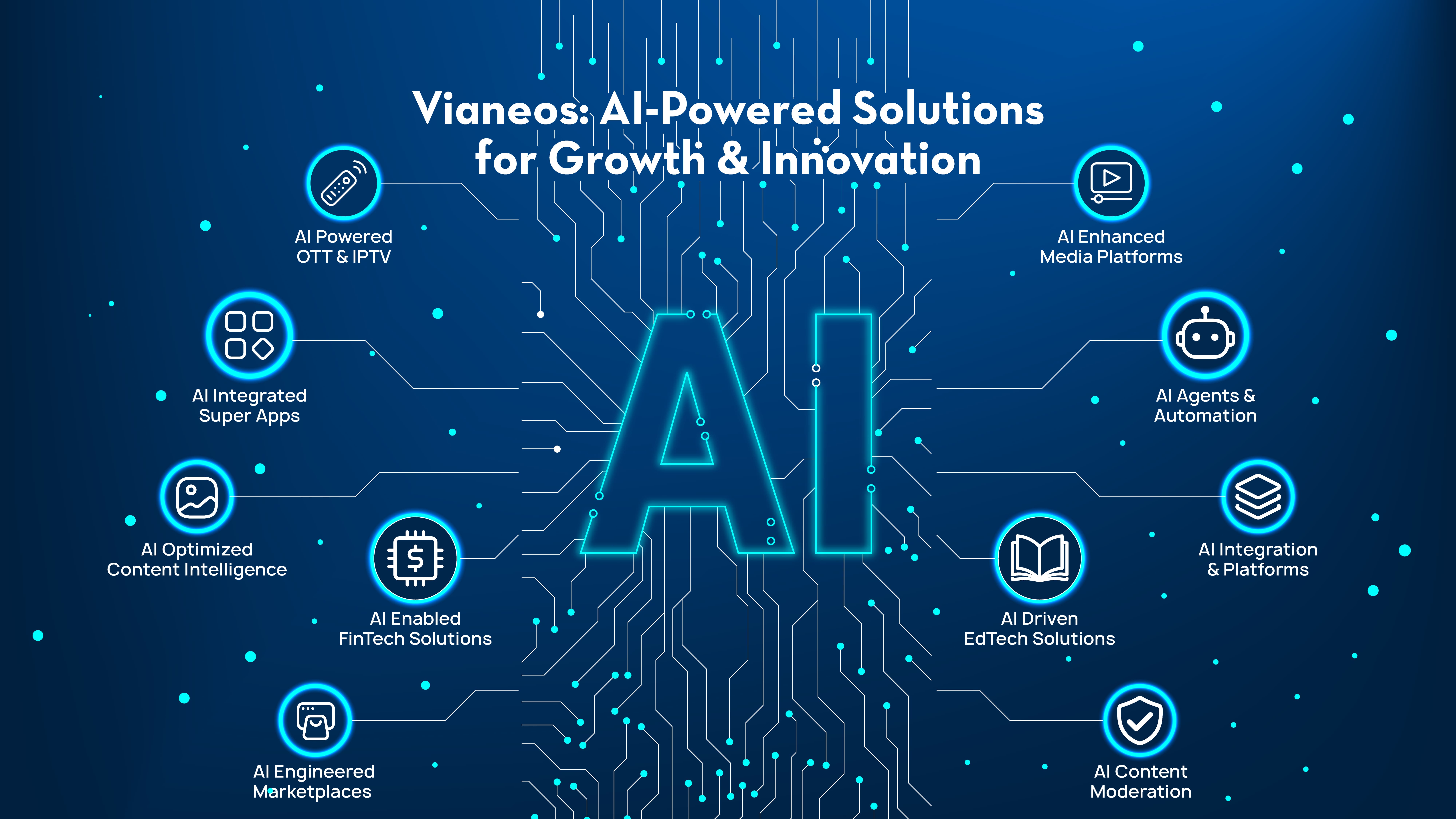 AI Slide